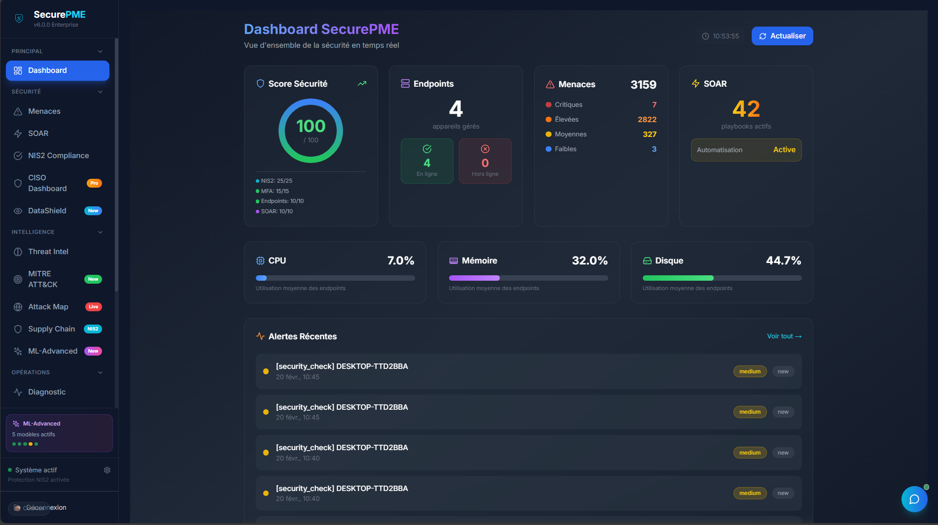 Dashboard v2