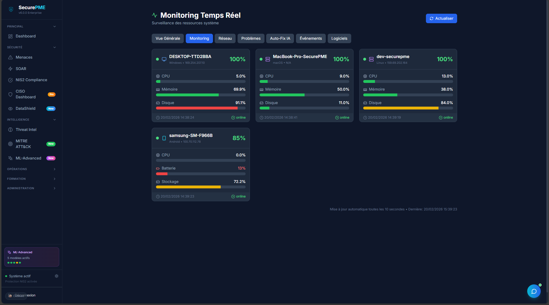 Monitoring