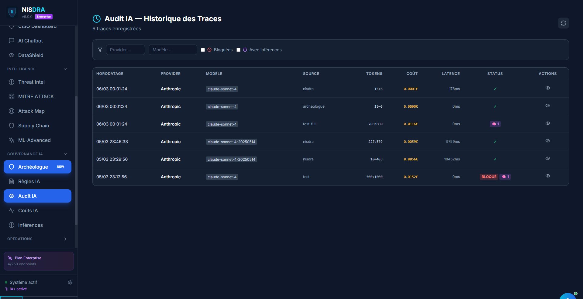 Audit IA — Historique des traces