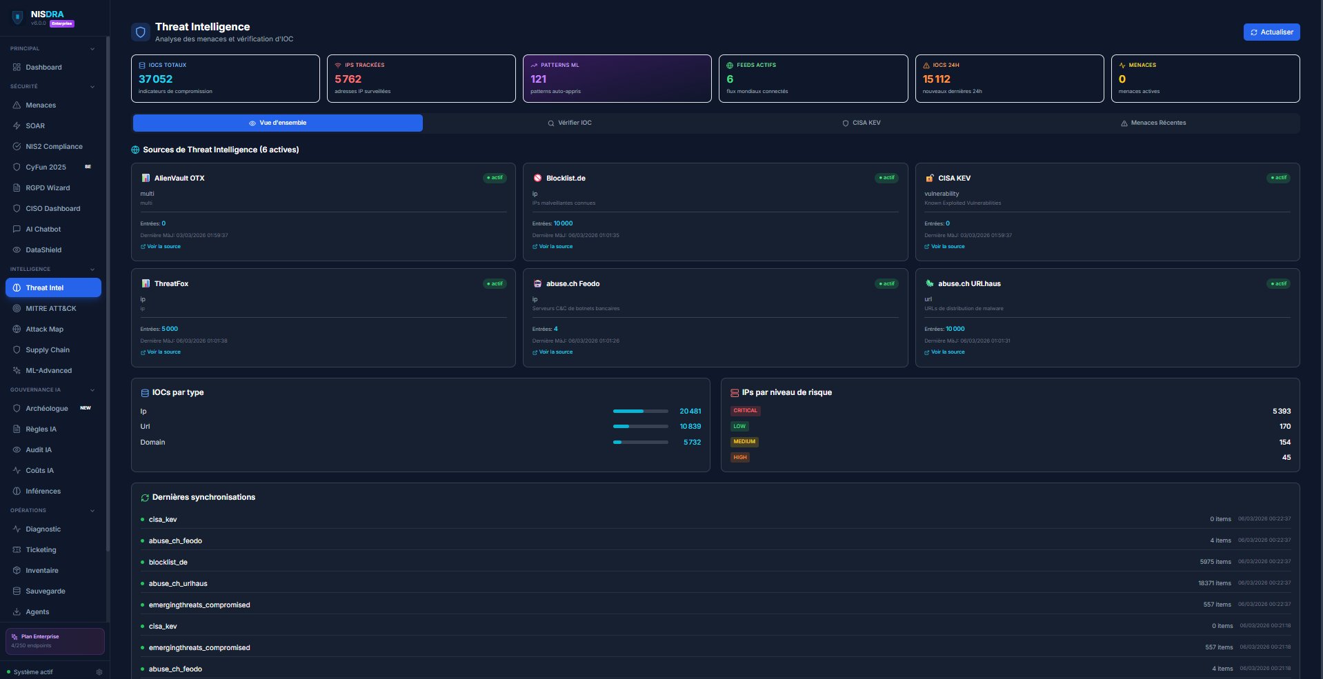 Threat Intelligence — 289 028+ IOCs